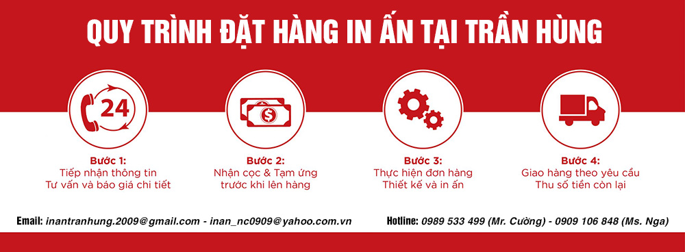 quy-trinh-in-an-tai-tran-hung