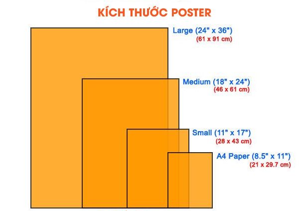 kich-thuoc-in-poster